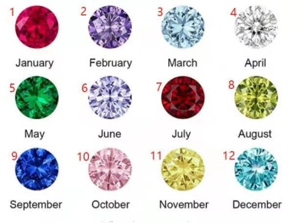 Custom Name / Word Necklace & Bracelet